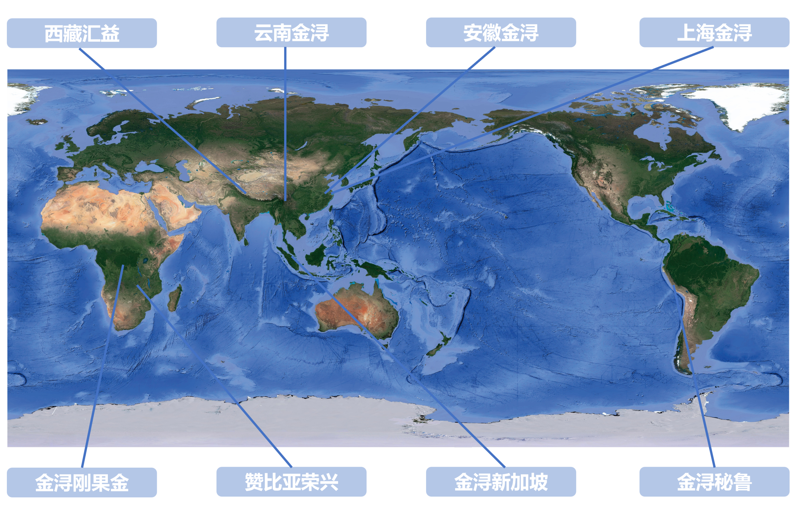 金浔股份全球业务布局